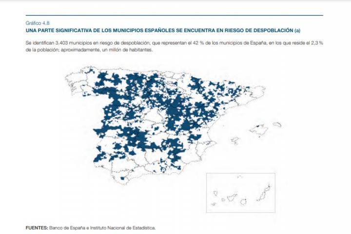 El 42 % de municipios está en riesgo de despoblación, según advierte el Banco de España El 42 % de municipios está en riesgo de despoblación, según advierte el Banco de España
