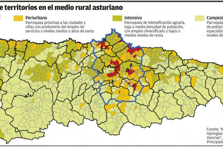 Asturias clasifica las zonas rurales en periurbanas, intensificadas y campesinas Asturias clasifica las zonas rurales en periurbanas, intensificadas y campesinas